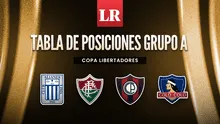 Tabla de posiciones del grupo A de Alianza Lima en la Copa Libertadores 2024