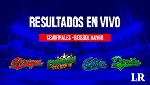 [RPC y TVMAX] RESULTADOS Béisbol Mayor 2024 EN VIVO, 16 de abril: ¡Chiriquí vs. Colón en la final!