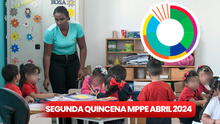 Segunda Quincena del MPPE abril 2024: revisa la FECHA DE PAGO y MONTO del Cestaticket vía Ministerio de Educación