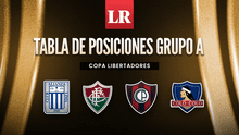 Alianza Lima en la Copa Libertadores: tabla de posiciones EN VIVO y resultados fecha 3