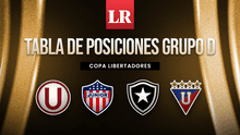 Grupo de Universitario en la Copa Libertadores: tabla de posiciones EN VIVO por la fecha 3