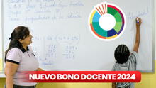 Bono docente de 1.448 bolívares: revisa si te llegó el PAGO de abril del Ministerio de Educación