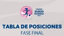 Tabla de posiciones Sudamericano Femenino Sub-20 EN VIVO: resultados de la fecha 4