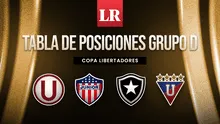 Universitario en la Copa Libertadores: así marcha la tabla de posiciones del grupo D