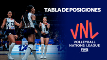 Tabla de posiciones Liga de Naciones de Voleibol 2024: ¿cómo va República Dominicana? Últimos resultados