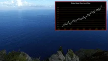 El nivel del mar ha aumentado 10 centímetros desde 1993 por el calentamiento global, según la NASA