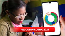 NUEVOS Pagos MPPE, 13 de junio 2024: PRIMERA QUINCENA, MONTO, bonos y buenas noticias del Ministerio de Educación
