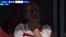 El desconsolado rostro de Modric: Italia marcó al 98' y eliminó a Croacia de la Eurocopa 2024