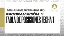 Programación de fútbol en los Juegos Olímpicos París 2024: tabla de posciones de la fecha 1