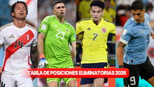 Tabla de posiciones Eliminatorias 2026: revisa aquí la ubicación de las selecciones previo a la fecha 7