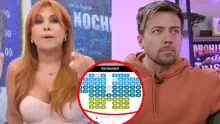 Magaly Medina asegura que Julián Zucchi está REMATANDO entradas para su show por bajas ventas: "Que le sirva de lección"