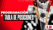 TABLA ACUMULADO Liga 1 2024 EN VIVO HOY: resultados y posiciones de la fecha 11 del Torneo Clausura