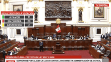 Congreso aprobó en primera votación proyectos de ley que sancionan a jueces y fiscales por liberar a detenidos en flagrancia delictiva