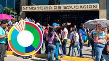 Nuevo pago del Ministerio de Educación de Venezuela 2024: GUÍA FÁCIL para revisar tu voucher en la nueva plataforma del MPPE