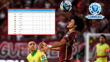 Así va Venezuela en la tabla de las Eliminatorias hoy: cómo está y posición de la Vinotinto tras jugar con Brasil