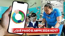 Pagos MPPE HOY, 19 de noviembre 2024: aguinaldo, bonos, Cestaticket, nuevos montos y qué pagó el Ministerio de Educación