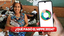 Buenas noticias para los docentes del MPPE en noviembre 2024: consulta si recibes hasta 3.627 bolívares en Venezuela