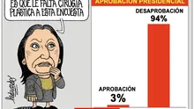 Heduardicidio de hoy domingo 08 de diciembre de 2024