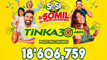 Resultados de la Tinka del sorteo de HOY, 15 de diciembre: revisa los números ganadores y el Pozo Millonario