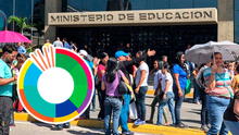 Evaluaciones MPPE diciembre 2024: COBRA HOY el nuevo depósito garantizado del Ministerio de Educación