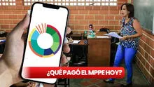 Qué pagó el MPPE HOY, 7 de enero 2025: quincena, vacaciones, bono especial, montos y voucher del Ministerio