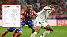 Atlético Madrid 'calienta' el derbi ante el Real Madrid con sugerentes post: "Usa tu TV para presionar a los árbitros" Atlético Madrid 'calienta' el derbi ante el Real Madrid con sugerentes post: "Usa tu TV para presionar a los árbitros"