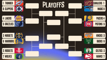 ¡La postemporada ya tiene a sus primeros clasificados!, estos son los equipos que conforman los playoffs de la NBA 2025