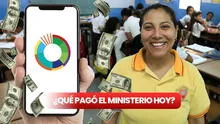 Continúan los pagos del MPPE HOY, 25 de mayo 2025: los maestros ya tienen el Cestaticket en Venezuela