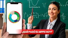 Anuncios de los Pagos MPPE HOY, 29 de mayo: todos los docentes ya cobraron la quincena del presente mes en Venezuela