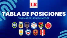 Tabla de posiciones en las Eliminatorias 2026: así va la clasificación tras empate de Perú con Colombia y victoria de Venezuela sobre Bolivia