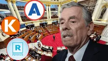 Fuerza Popular, APP y aliados aprobaron ley que brinda impunidad a policías y militares procesados por violaciones a los DD.HH