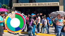Recibe los pagos del MPPE hoy, 14 de julio 2025: estos son los bonos para docentes que el Ministerio de Educación deposita en Venezuela Recibe los pagos del MPPE hoy, 14 de julio 2025: estos son los bonos para docentes que el Ministerio de Educación deposita en Venezuela