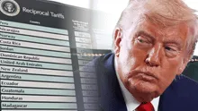 ACTUALIZADA la lista de aranceles de Donald Trump a Latinoamérica con subidas de hasta 50%