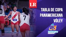 Tabla de posiciones Copa Panamericana de Vóley 2025 con Perú líder e invicto tras vencer a Costa Rica: resultados y partidos del Grupo A