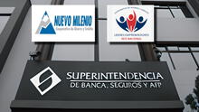 SBS interviene dos cooperativas de ahorro y crédito por patrimonio negativo de casi S/4 millones en conjunto