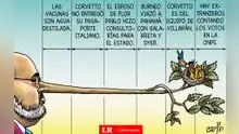 Carlincatura