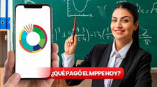 Últimas noticias de los pagos MPPE HOY, 13 de mayo: quincena del Ministerio de Educación, Cestaticket y bonos para docentes