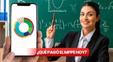 ¿Hay pagos del MPPE HOY, 7 de julio? Falta poco para que caiga la primera quincena y otro bono para maestros en Venezuela