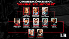 Organización criminal habría estafado a 100 peruanos con cuento de la anticresis