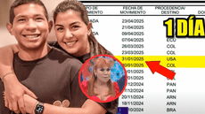 Magaly Medina expone pruebas del distanciamiento entre Edison Flores y Ana Siucho 