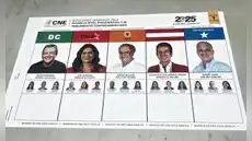 Elecciones 2025: ¿quiénes son los candidatos que se disputan la Presidencia de Honduras?