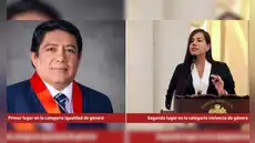 Juez Superior de La Libertad ocupa primer puesto en Concurso Nacional de Buenas Prácticas en Materia de Resoluciones Judiciales con Enfoque de Género