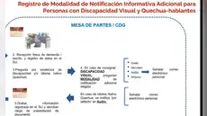 Capacitan a personal de la CSJAR para notificar en braille a usuarios invidentes