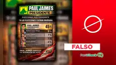 Paul Jaimes NO lidera las encuestas presidenciales: sondeo no está registrado en el JNE