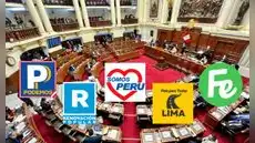 Candidatos al Congreso registran multas de tránsito por más de S/170 mil: aspirante por Podemos Perú encabeza la lista Candidatos al Congreso registran multas de tránsito por más de S/170 mil: aspirante por Podemos Perú encabeza la lista