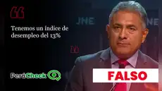 ¿El desempleo en el Perú es del 13%? Es falso lo afirmado por el candidato presidencial Carlos Jaico