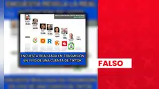 Es falso que Ricardo Belmont lidere encuesta presidencial con 26,6%: sondeo no cuenta con respaldo técnico