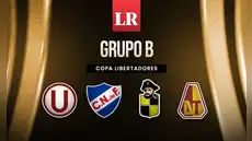 Tabla de posiciones de Universitario en Copa Libertadores 2026: grupo B