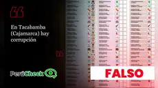 Juntos por el Perú no inscribió a candidatos para el Senado Regional en Cajamarca: acusaciones de fraude no tienen sustento