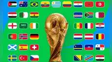 Grupos Mundial 2026: qué países participan, formato y calendario de la Copa Mundial de la FIFA